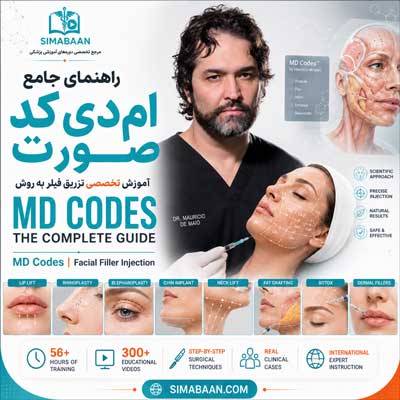 2017 MD Codes – Dr. Mauricio de Maio