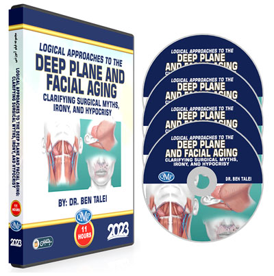 Logical_Approaches_to_the_Deep_Plane_and_Facial_Aging_Clarifying Logical Approaches to the Deep Plane 2023 - Image 1