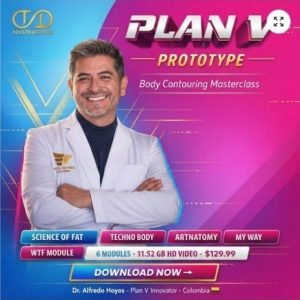 TOTAL DEFINER Masterclass Plan V Prototype By: ALFREDO HOYOS, MD