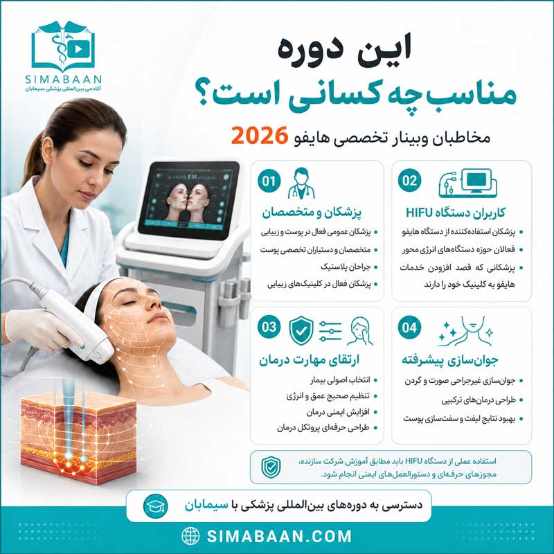 آموزش تخصصی هایفو و جوانسازی غیرجراحی پوست با Dr. Mridu Miglani